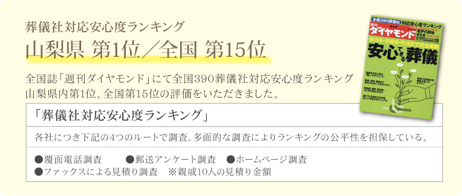 葬儀社対応安心度ランキング　山梨県 第1位／全国 第15位