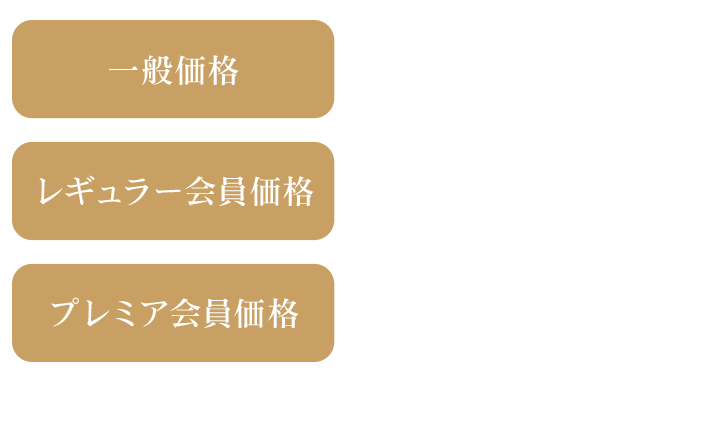 価格