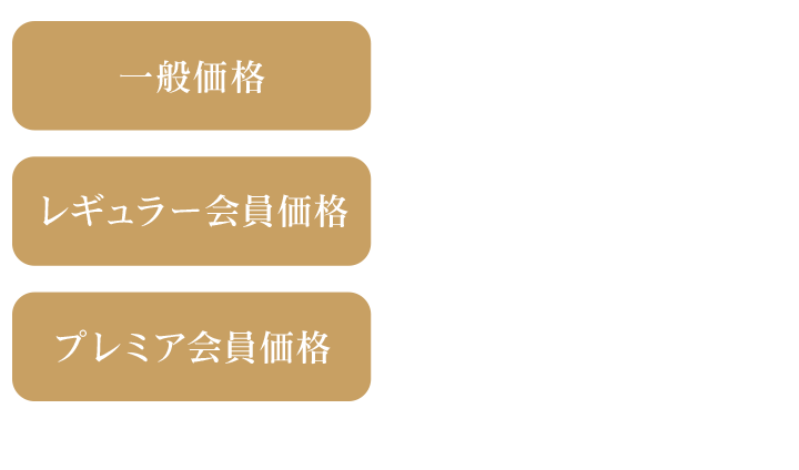 価格