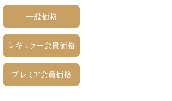 価格