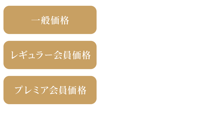 価格