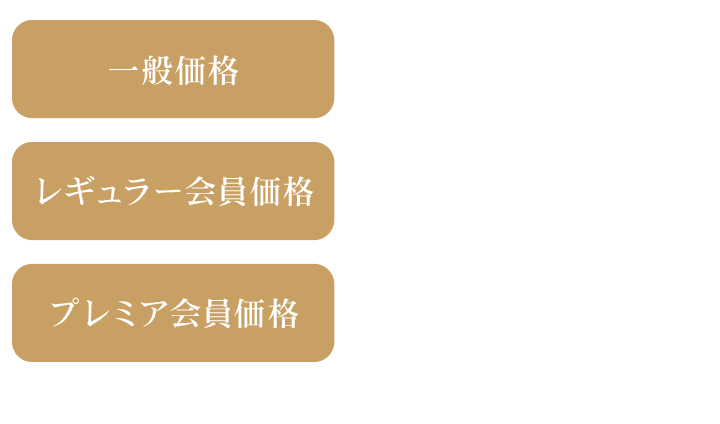 価格