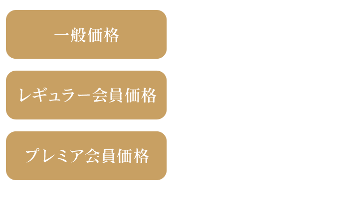 価格