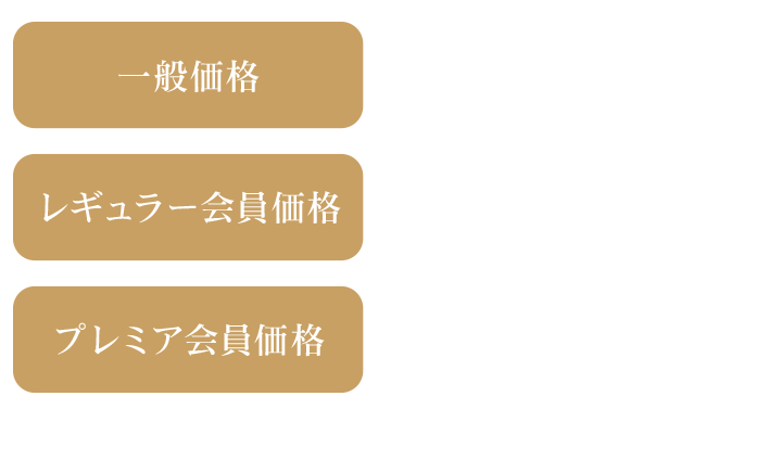 価格