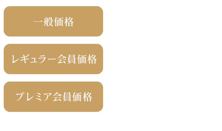 価格