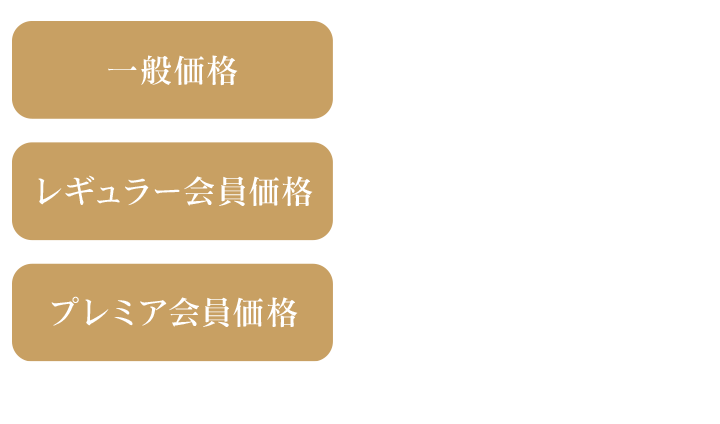 価格